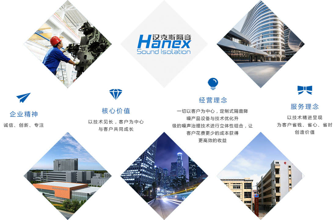 漢克斯隔音企業文化